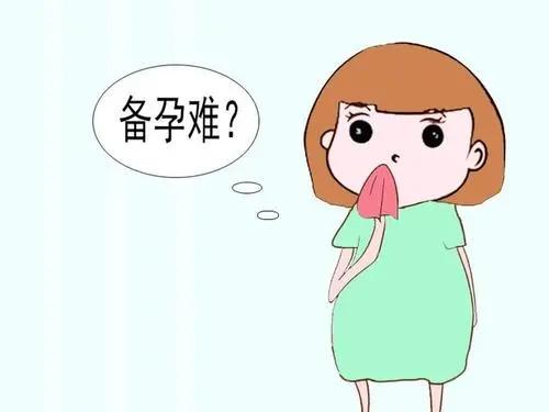 试管婴儿助孕中养囊胚的有什么优势？